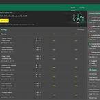 australia bet site